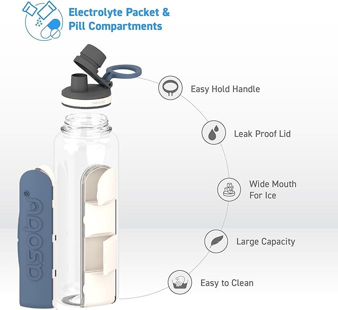 Asobu Electrolyte Bottle - Blue