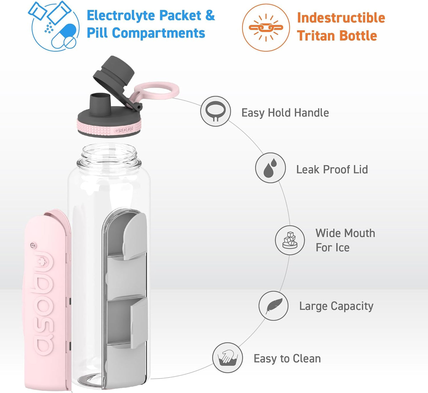 Asobu Electrolyte Bottle - Pink