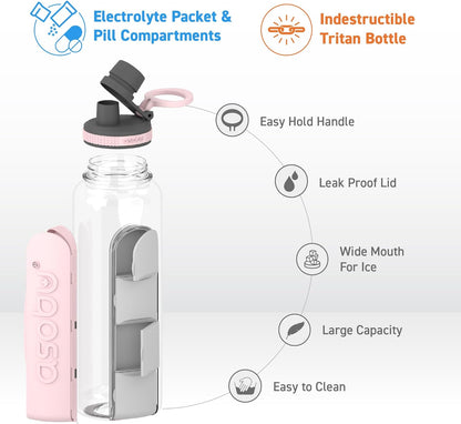 Asobu Electrolyte Bottle - Pink