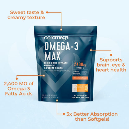 2400 毫克高浓度 Omega-3 鱼油挤压片