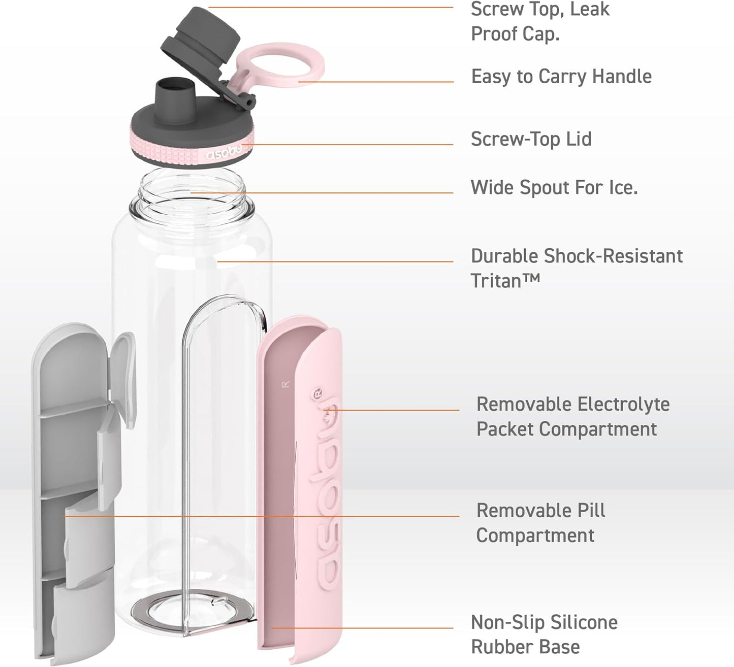 Asobu Electrolyte Bottle - Pink