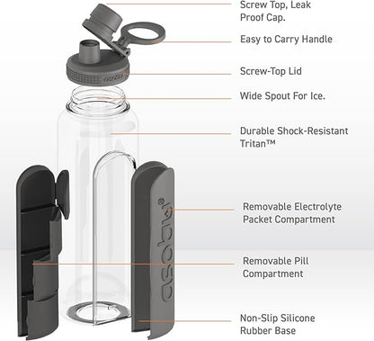 Asobu Electrolyte Bottle - Black