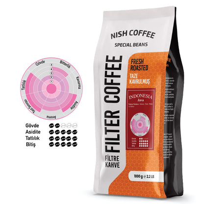 Nish Filter Coffee Indonesia Java 1 kg