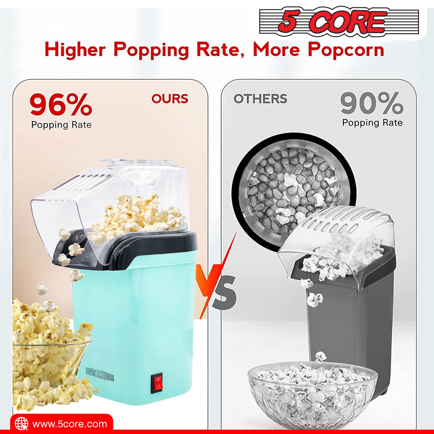 5 Core Hot Air Popcorn Popper Machine