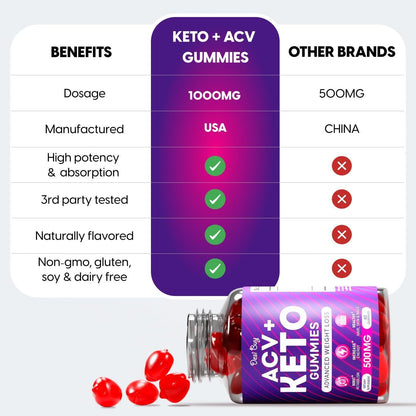 Keto ACV 减肥软糖高级配方每份 1000 毫克促进消化代谢排毒