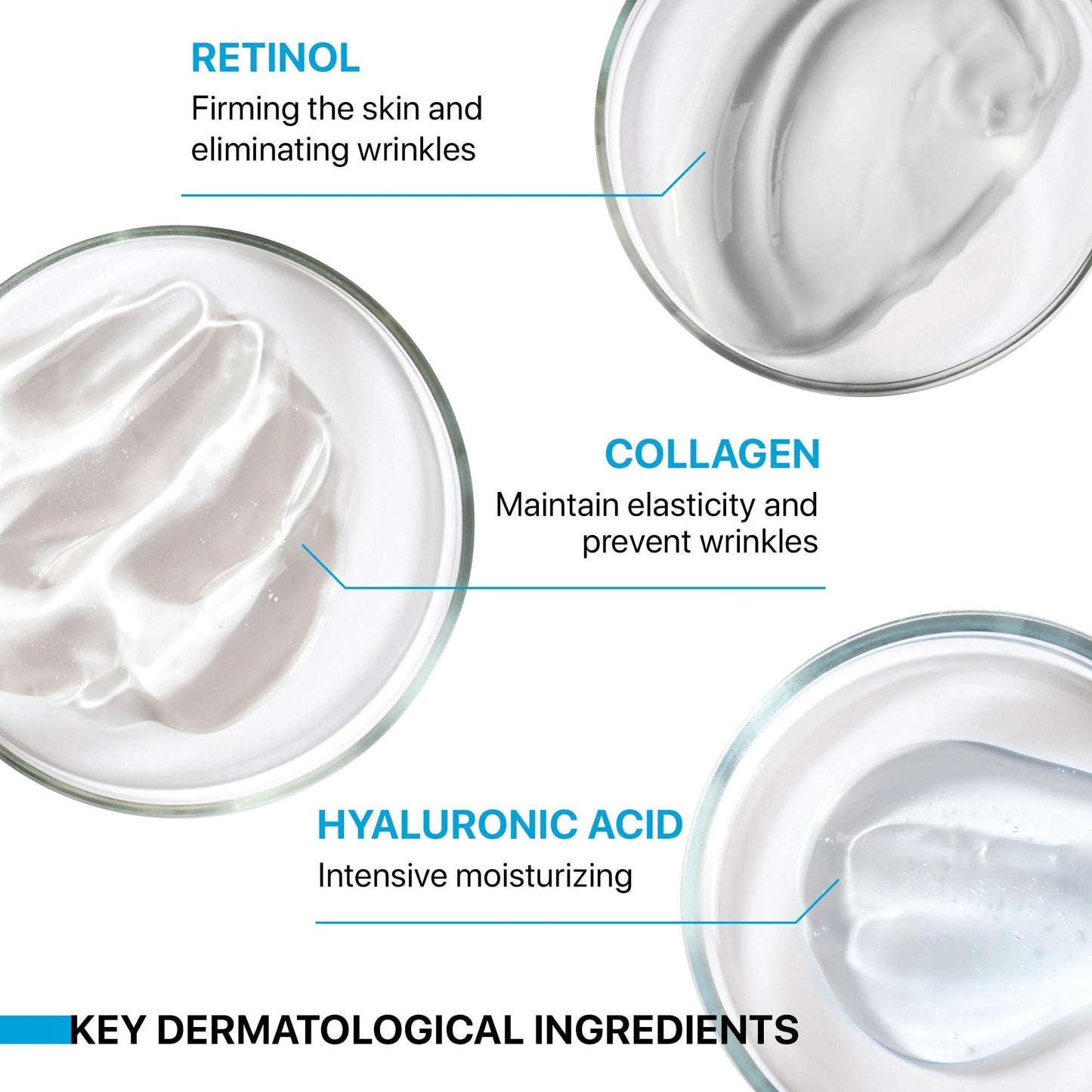 Face Moisturizer Retinol Cream