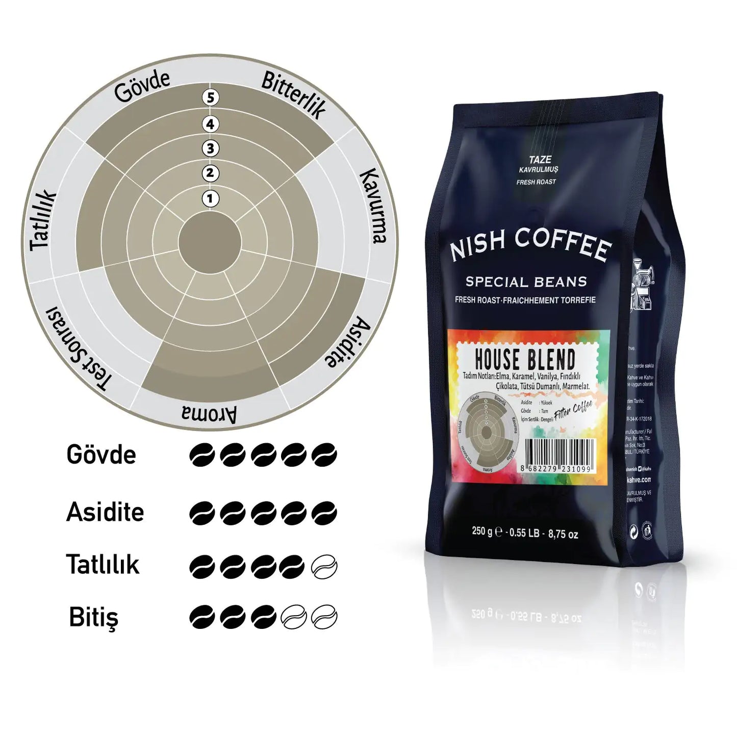 Nish Filter Coffee House Blend 250 Gr