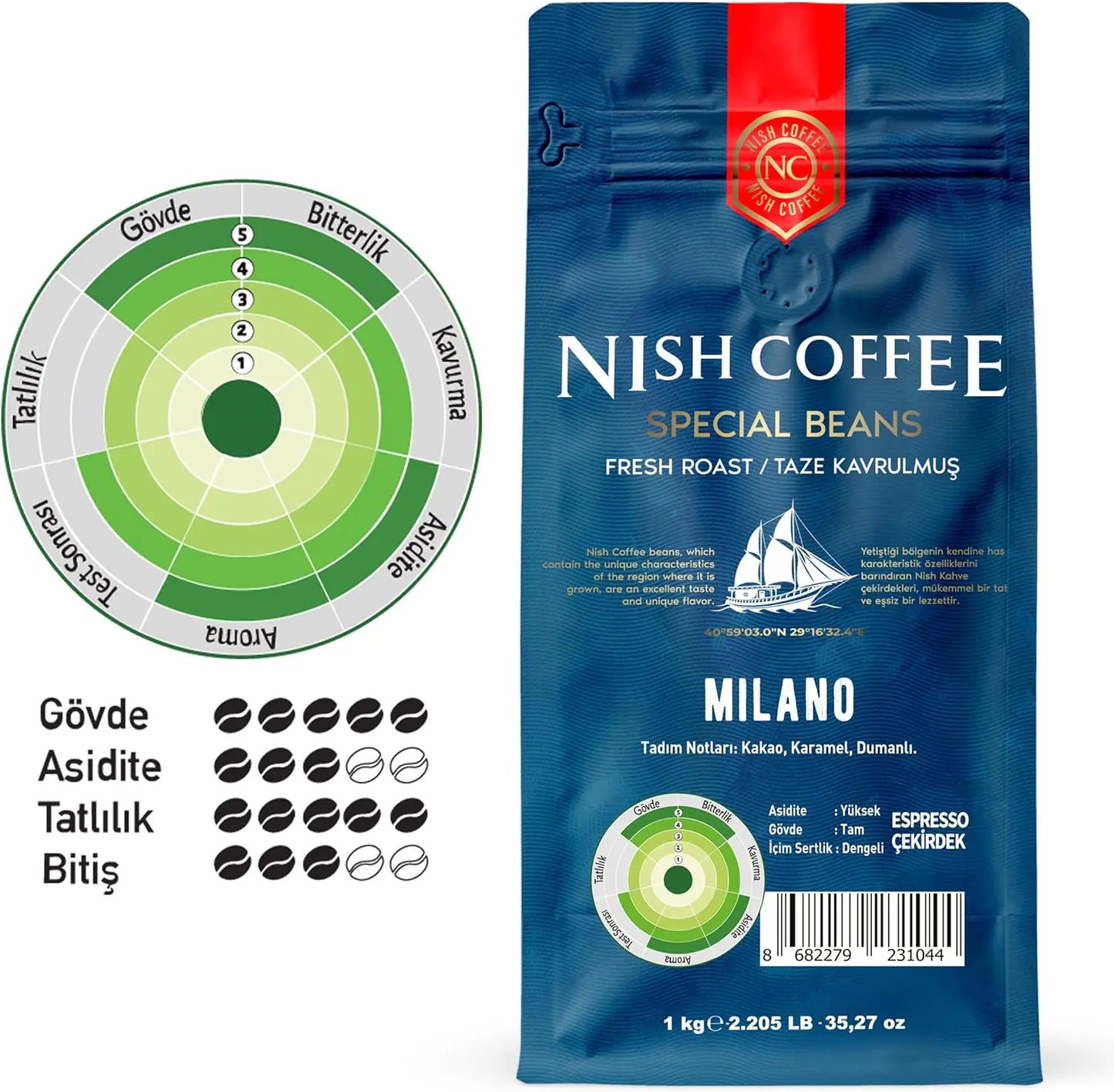 Nish Espresso Milano 1 kg