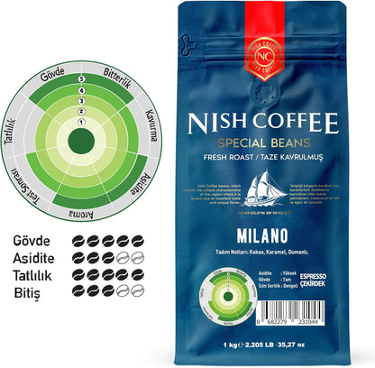 Nish Espresso Milano 1 kg