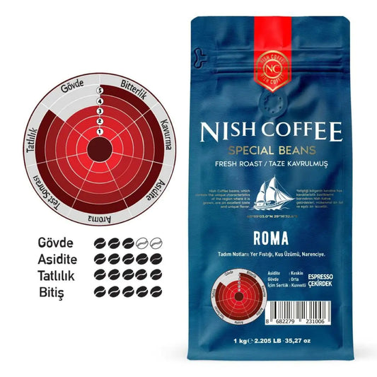 Nish Espresso Rome 1 kg